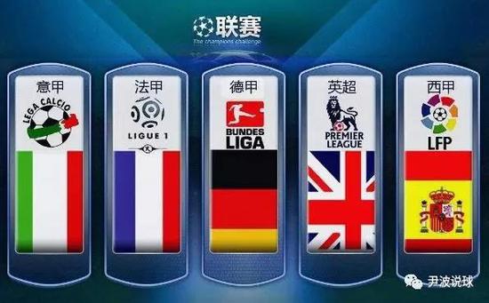 似困境